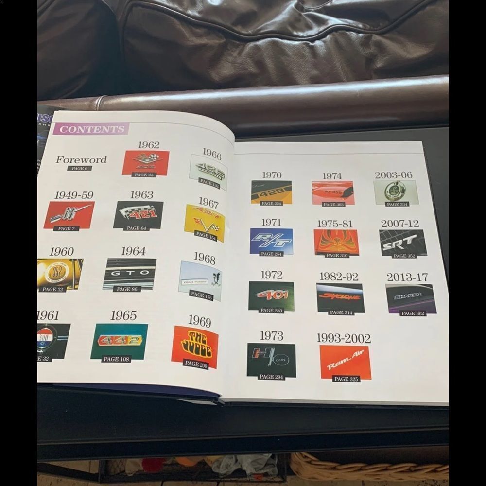 Muscle Car Coffee Table Book - Picture 2 of 11